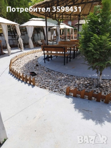 Продавам бизнес , снимка 16 - Други - 51979228