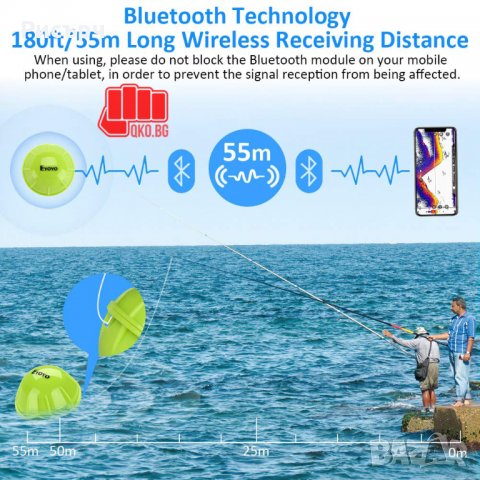 Нов Блутут безжичен сонар за риболов, снимка 4 - Стръв и захранки - 30594689