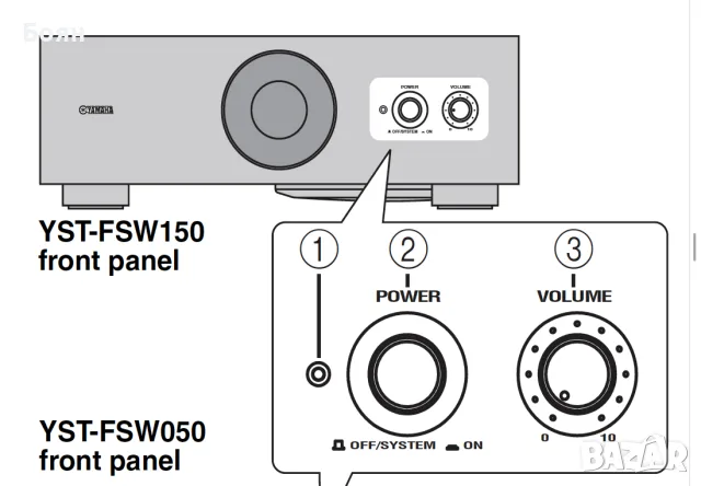 YAMAHA YST-FSW150 Subwoofer / Бас / Субуфер, снимка 4 - Тонколони - 56119311