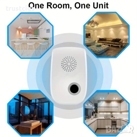 Ултразвукова машинка против комари, насекоми и гризачи, снимка 7 - Други стоки за дома - 44483735