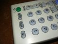 hdd & dvd remote sony 1611201535, снимка 7
