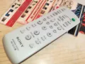 SONY AUDIO REMOTE-ВНОС SWISS 0703251724, снимка 5