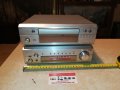 denon receiver+denon tuner-внос uk 2901221955, снимка 2
