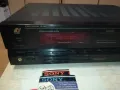 SANSUI RZ-3500 RECEIVER-ВНОС SWISS 1403251635, снимка 2