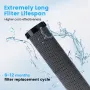 Пречиствател за вода Vortopt Improved Water Filter Tap, снимка 7