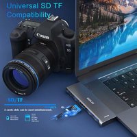 MOKiN USB C Hub 7 in 2, за MacBook Air Pro 13/ 15", 2021 2020 2019 2018, снимка 6 - Друга електроника - 40102405