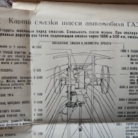 ГАЗ 51 Инструкции за експлоатация, снимка 9 - Специализирана литература - 44308151