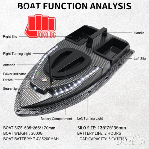 Лодка за захранка с дистанционно с GPS и 40 точков автопилот Черна V900, снимка 10 - Стръв и захранки - 42551072