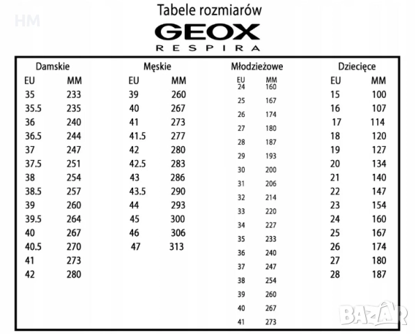 Детски сандали Geox Sand gold/yellow, снимка 5 - Детски сандали и чехли - 50647185
