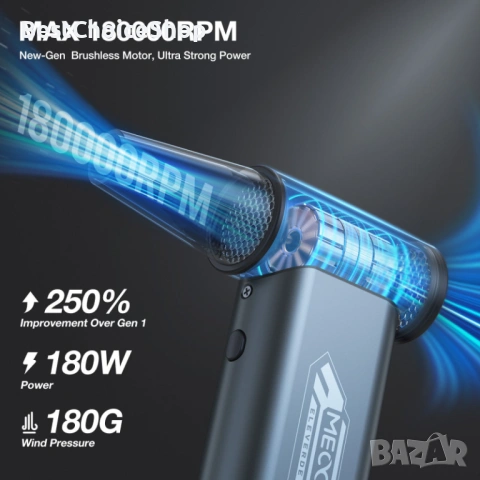 MECO ELEVERDE Мини електрическа духалка / прахосмукачка 4-скорости 180,000 RPM, снимка 8 - Прахосмукачки - 53169613