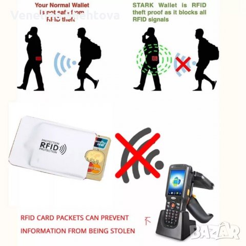 Различни цветове RFID протектор за безконтактни карти Защита карти документи , снимка 7 - Портфейли, портмонета - 29165911
