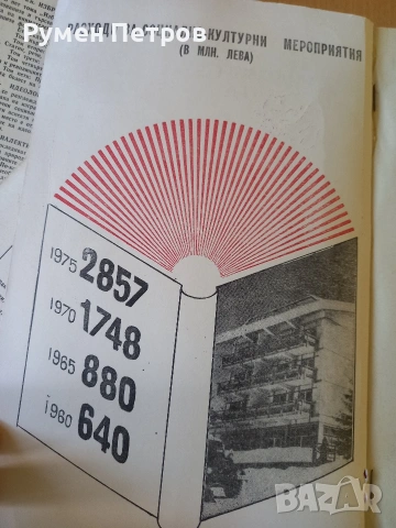 Списание Политическа просвета, БГ, соц., снимка 9 - Списания и комикси - 54335628