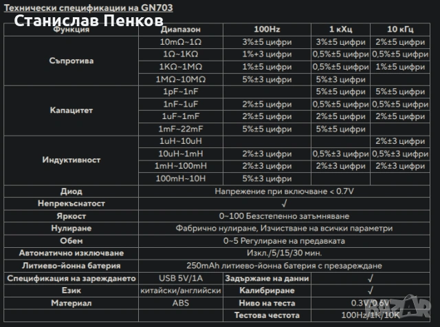  ANENG GN703 интелигентни пинсети LCR трстер., снимка 6 - Друга електроника - 54219293