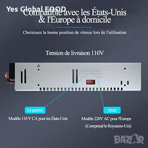 Захранване 12V 30A 360W AC/DC SMPS адаптер, снимка 9 - Друга електроника - 54136932