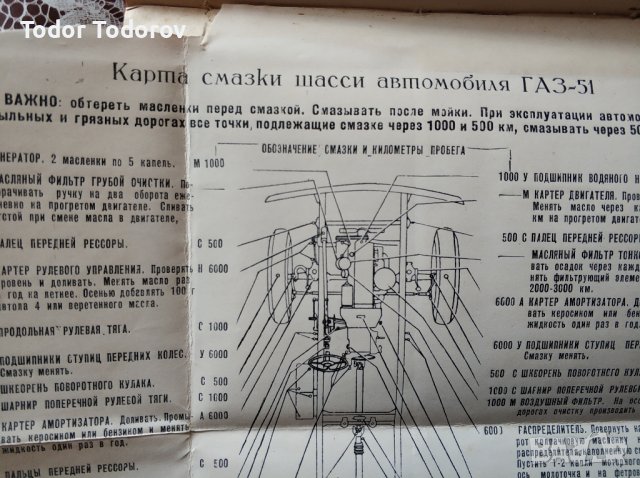 ГАЗ 51 Инструкции за експлоатация, снимка 9 - Специализирана литература - 44308151