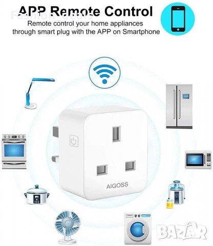 Нов умен контакт Дистанционно управление Съвместим с Alexa Google Home, снимка 4 - Други стоки за дома - 33761812