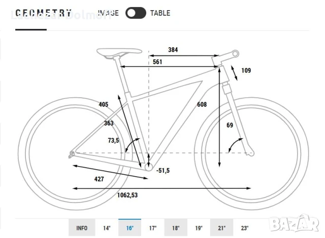 Велосипед Cube Analog 27.5" - 2020, снимка 2 - Велосипеди - 50819646