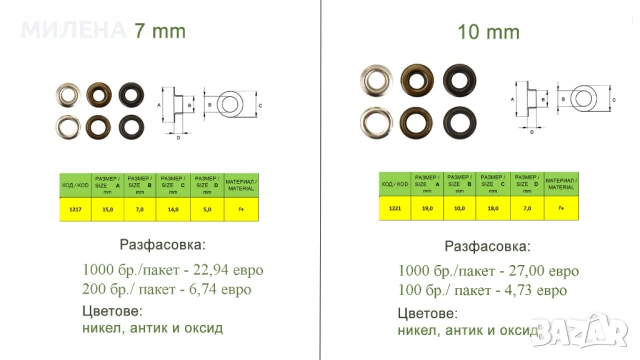 МЕТАЛНИ КАПСИ, снимка 3 - Други - 42401638