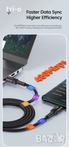 Toocki 100W Type C към Type C кабел за бързо зареждане и пренос на данни, снимка 3 - USB кабели - 49337544
