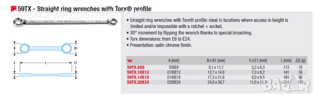 FACOM 59TX Гаечен ключ с TORX профил - различни размери и цени, снимка 2 - Ключове - 31936873