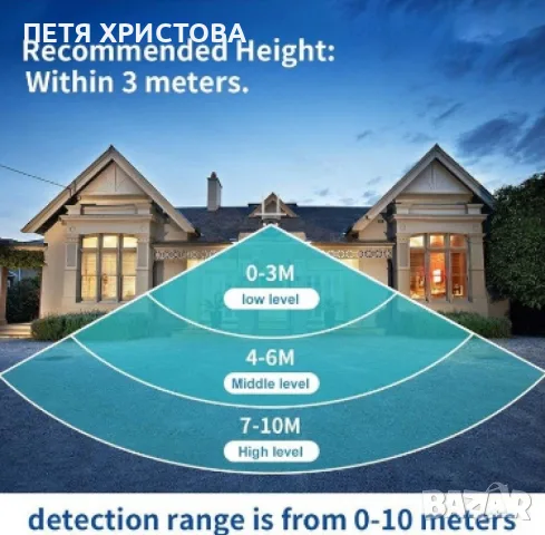 Външна соларна Wifi камера с ниска мощност ден и нощ, снимка 5 - IP камери - 55788419
