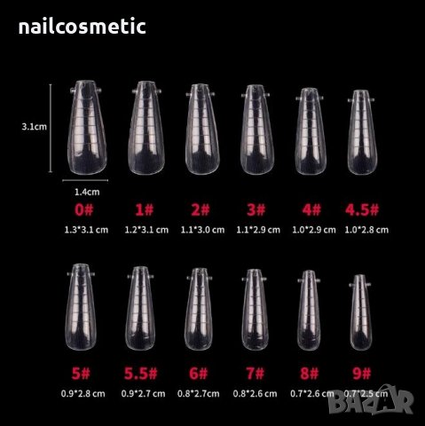 ГОРНИ ФОРМИ ЗА работа с ПОЛИГЕЛ, снимка 8 - Продукти за маникюр - 34430965