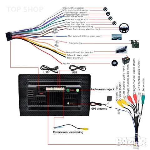 Android Auto и Apple Carplay Мултимедия за кола - 10-инчов сензорен екран + камера, снимка 2 - Аксесоари и консумативи - 48631194