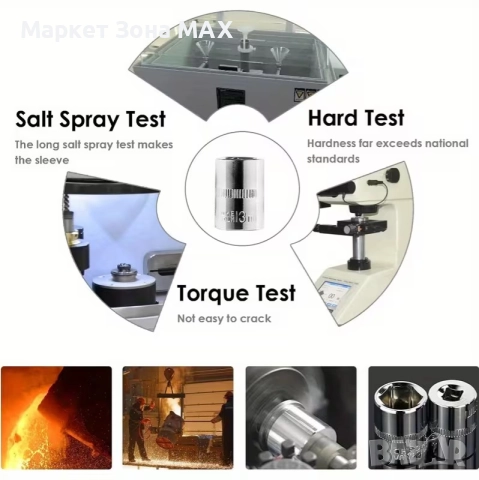 Комплект инструменти 172 части – всичко за ремонта! , снимка 4 - Гедорета - 52896703