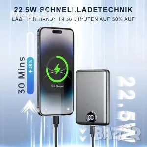 Външна батерия, 22.5W, 20000mAh, USB-C, mini, бърза