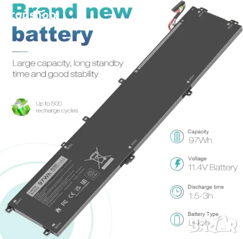 НОВА батерия m2x4  Батерия за Dell XPS 15 9560 9570 9550 7590 P56F P56F001 P56F002 Precision и други