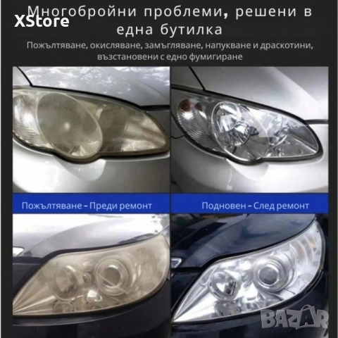 Комплект за нано покритие и възстановяване на фарове, снимка 2 - Аксесоари и консумативи - 51278290