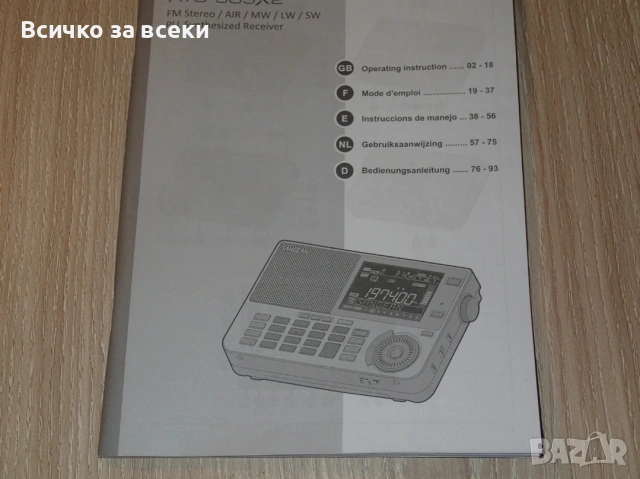 Sangean ATS-909X2 чисто ново, снимка 10 - Радиокасетофони, транзистори - 54047859