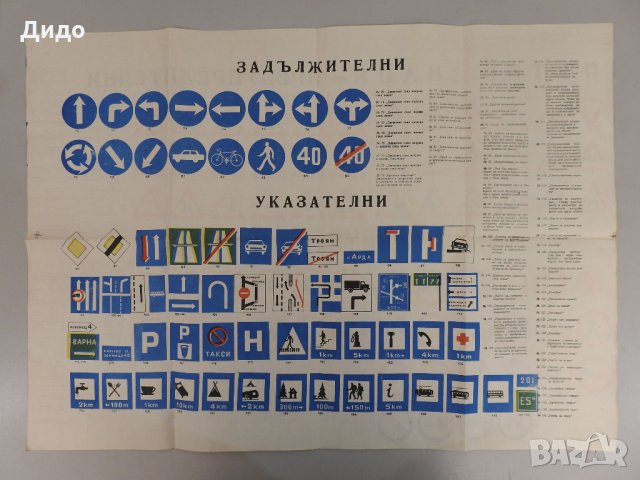 Плакат пътни знаци КАТ 68х49 см, снимка 2 - Антикварни и старинни предмети - 31235297