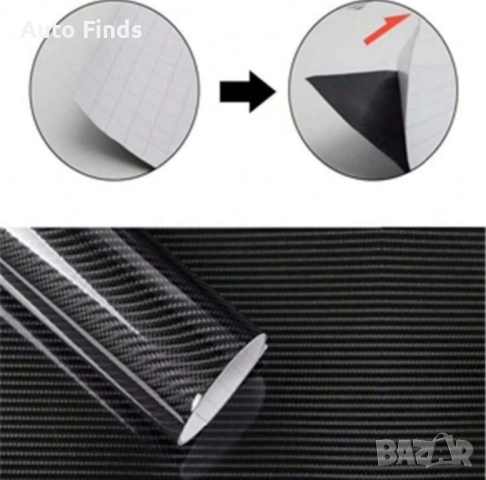 Винил фолио с карбонов ефект, снимка 4 - Аксесоари и консумативи - 52348223