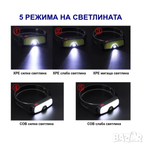 Мощен акумулаторен челник, снимка 7 - Сафари почивки - 43681556