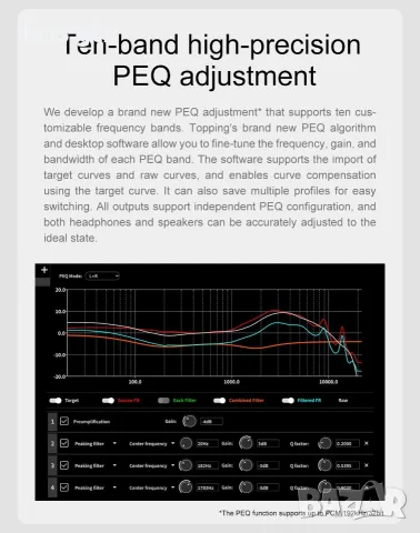 TOPPING DX5 II – Hi-Fi DAC / Headphone Amplifier / Preamp – Dual ESS ES9039Q2M – LDAC – PEQ, снимка 9 - Ресийвъри, усилватели, смесителни пултове - 55125644