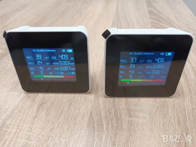 Уред за измерване качеството на въздуха,фини прахови частици РМ1,0; РМ2,5; РМ10; CO2; TV0C; HCHO; CO, снимка 3 - Други инструменти - 47985087