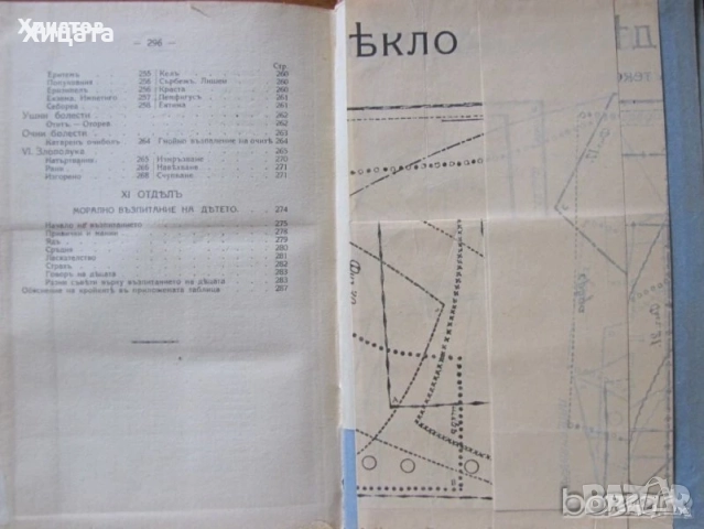 История на българското опълчение;България 1000 години;Книга за жената;Женският въпрос;Младите майки, снимка 18 - Енциклопедии, справочници - 17141685