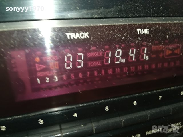 RUN DMC IT S TRICKY CD-SONY MUSIC GERMANY 0404231328, снимка 13 - CD дискове - 40250271