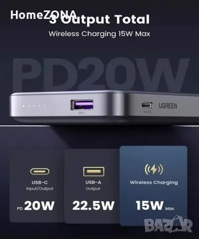 Външна батерия UGREEN Wireless 15W, 10000 mAh, 20W, USB-A, USB-C, сив, снимка 3 - Външни батерии - 49354168