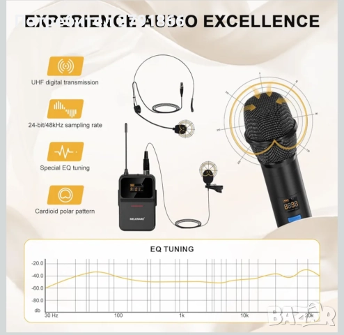 MELONARE MWM-41-2H2B 4-канална безжична микрофонна система UHF с 4x10 честоти 60 метра обхват, снимка 2 - Микрофони - 52329664