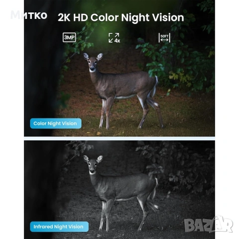 4G камера за наблюдение ieGeek, 2K цветно нощно виждане, соларно захранване, магнитен монтаж, автоно, снимка 5 - Комплекти за видеонаблюдение - 53032465