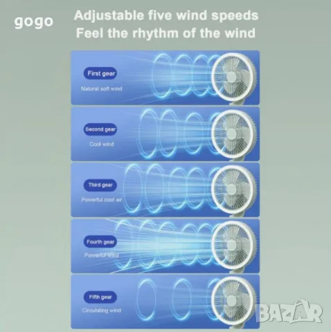 USB Вентилатор Rosberg – Мощност, Гъвкавост и Стил в Един Компактен Дизайн, снимка 2 - Вентилатори - 50365972