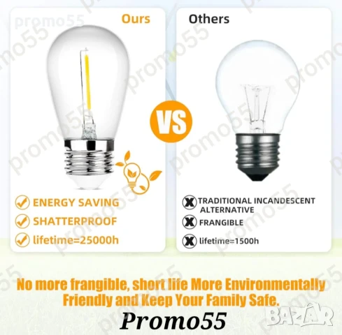 Светлинна верига от  Енергоспестяващи лед крушки 5м. 10Бр. за декорация на градина и дом, снимка 8 - Външни лампи - 50479584