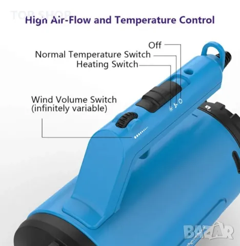 Високоскоростен професионален сешоар за кучета, домашни любимци, снимка 3 - За кучета - 48930231