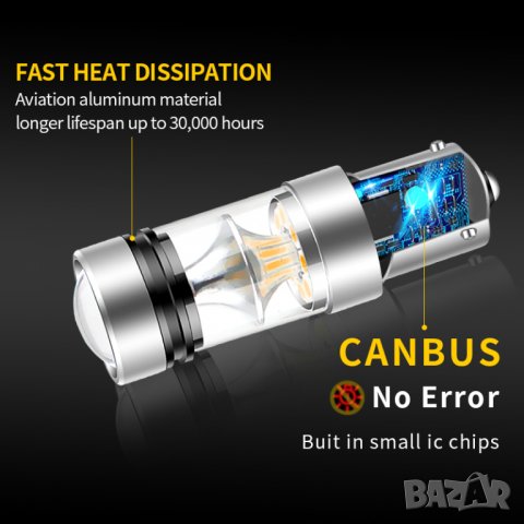 LED Крушка за дневни светлини, за кола, автомобил, ЛЕД Крушки, 1156, без грешки, дневна светлина, снимка 3 - Аксесоари и консумативи - 40063284