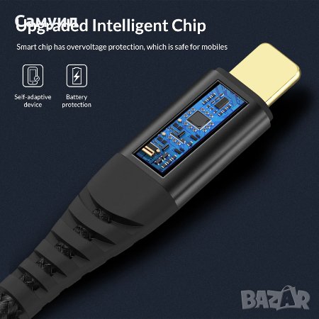 Захранващ кабел USB за iphone и ipad, 1М или 2М, снимка 3 - USB кабели - 29692104