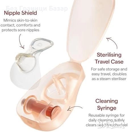 Нов Munchkin Flow щит за кърмене 16 мм + стерилизираща кутия – удобство и защита, снимка 3 - Други - 51683610