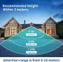 Външна соларна Wifi камера с ниска мощност ден и нощ, снимка 5