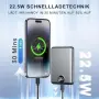 Външна батерия, 22.5W, 20000mAh, USB-C, mini, бърза, снимка 1